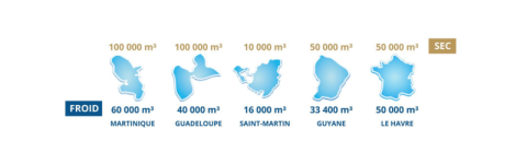 Bon chiffres Implantations Frigodom Logidom small